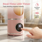 Portable USB Rechargeable Blender