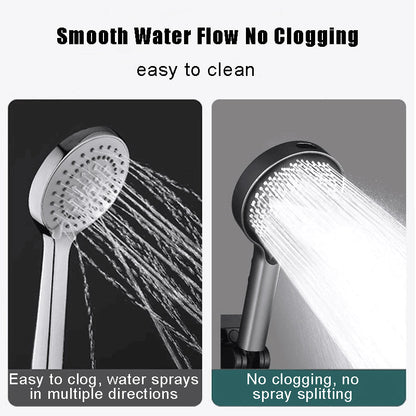 Premium Adjustable High-Pressure Shower Head Set