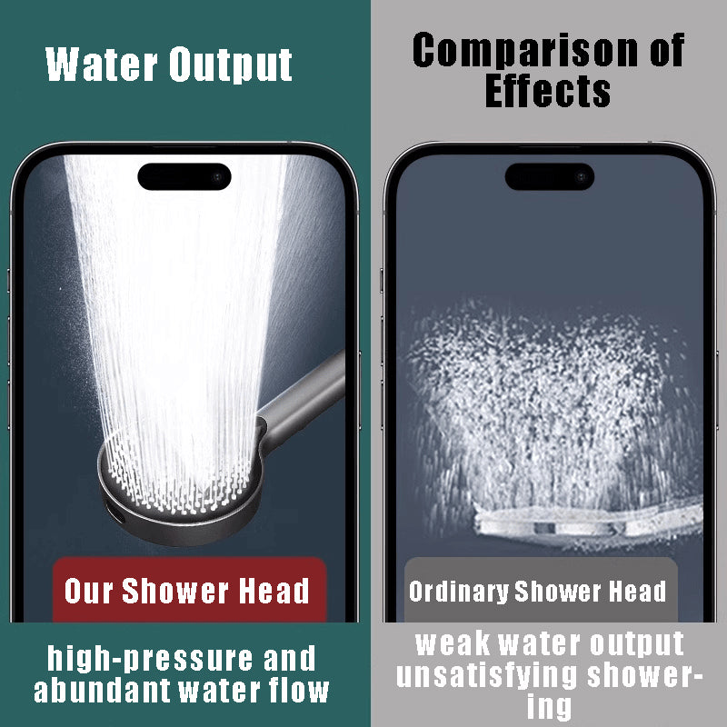 Premium Adjustable High-Pressure Shower Head Set