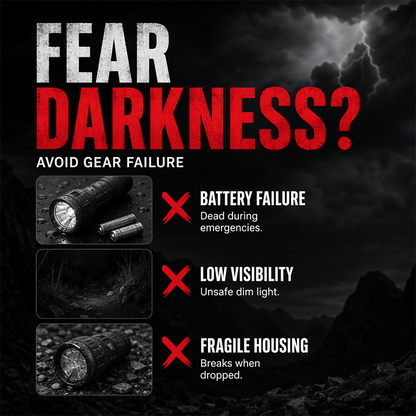 🔦 50% OFF NOW! ⛺ Multifunctional Portable Spotlight – Waterproof, Impact-Resistant, Ultra-Bright LED for Campsite & Outdoor Adventures ✨