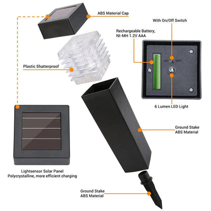 EcoThaw Solar-Powered De-Icing Light