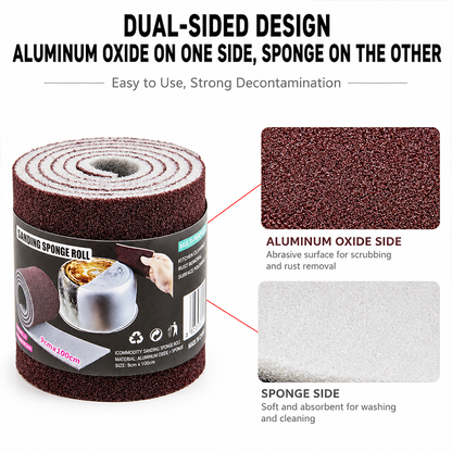 Heavy-Duty Scouring Roll