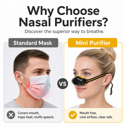 Portable Nasal Air Filter Mask