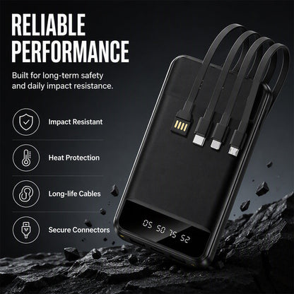 🏕️ High-Capacity Power Bank with Integrated Cables