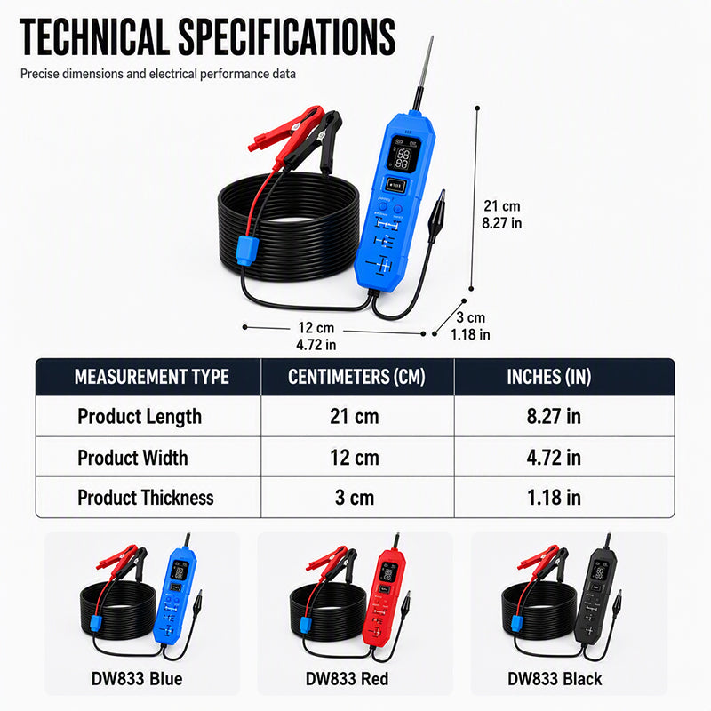 🔧 50% OFF NOW! ⚡ 2-in-1 Circuit & Relay Tester – Digital Display, 3.5-36V & Universal for Cars & Trucks 🔩