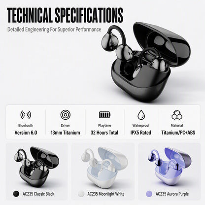 Open-Ear Wireless Clip-On Earbuds