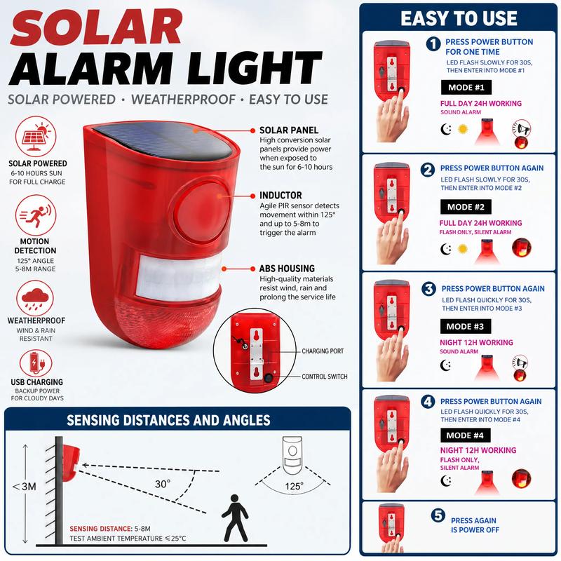 Outdoor Solar Powered Animal Repeller