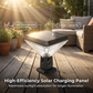 Solar Powered Waterproof Garden Lights