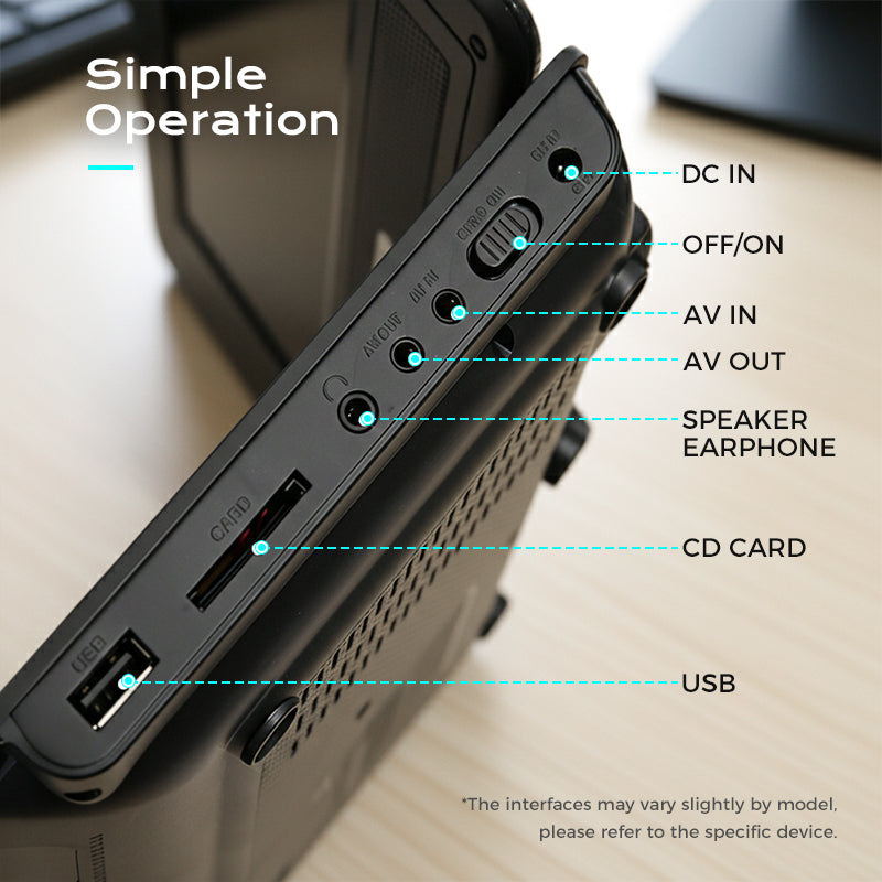 ⏳Time-Limited Special⏰ 7.8-Inch Portable DVD/EVD Player with Game Function