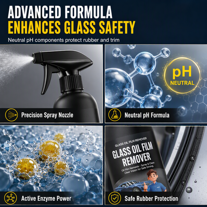 🔥 🚗 Car Glass Oil Film Remover Spray – Powerful Windshield Decontamination & Bug Residue Cleaner for Clear Driving Vision ✨