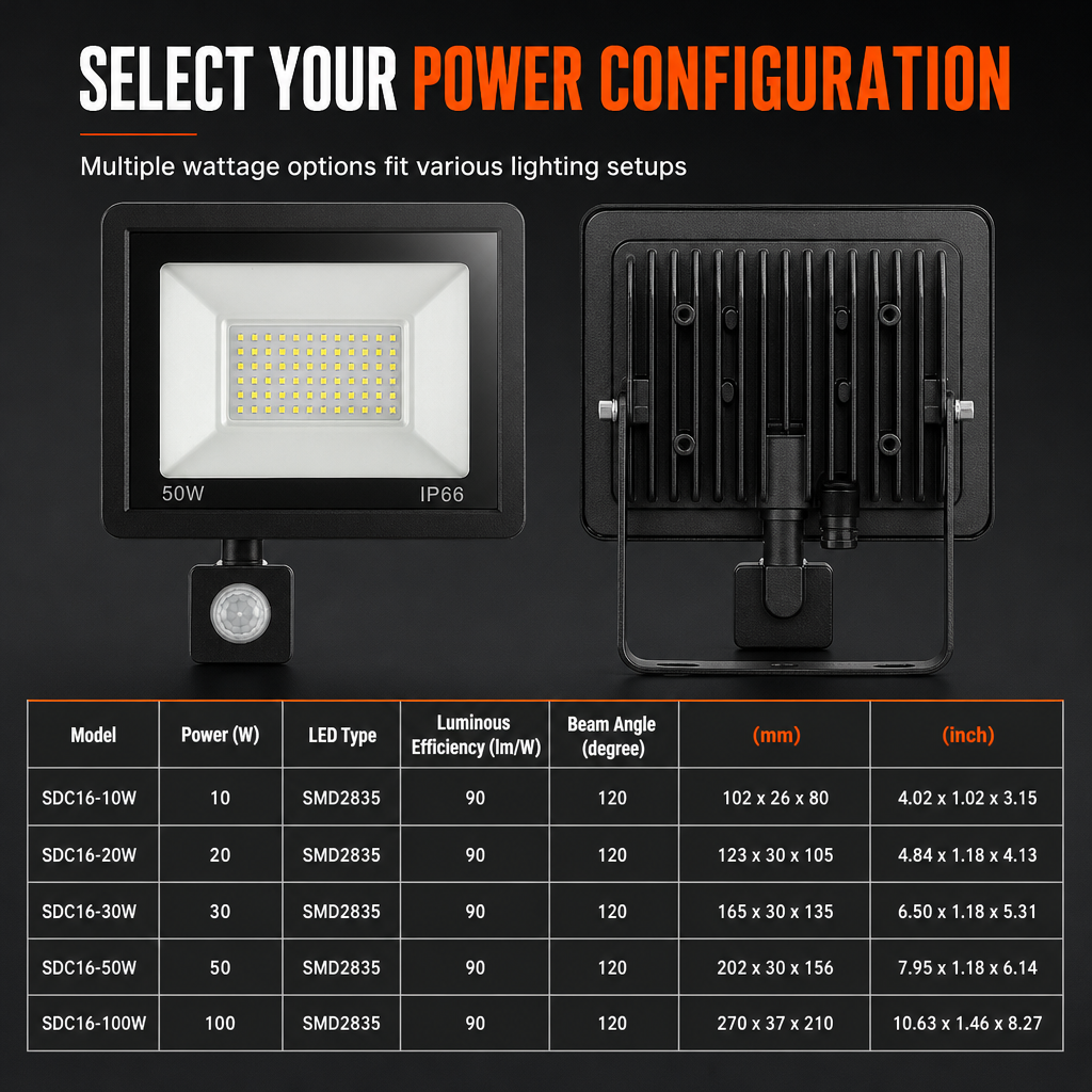 📢📢 30% OFF! 50W Outdoor LED Floodlight – PIR Motion Sensor & IP66 Weatherproof Design for Yards and Entryways 🏠✨