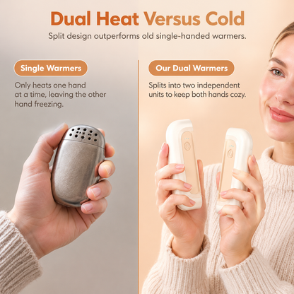 🔥50% OFF! ✨ 🧲Portable 2-in-1 Magnetic Split Hand Warmer Large Capacity Adjustable Temperature Pocket Warmer for Outdoor Use🔋